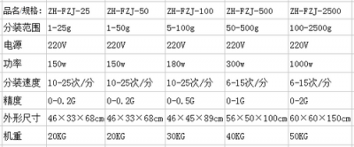 �ۄ����Ԅӷ��b�C